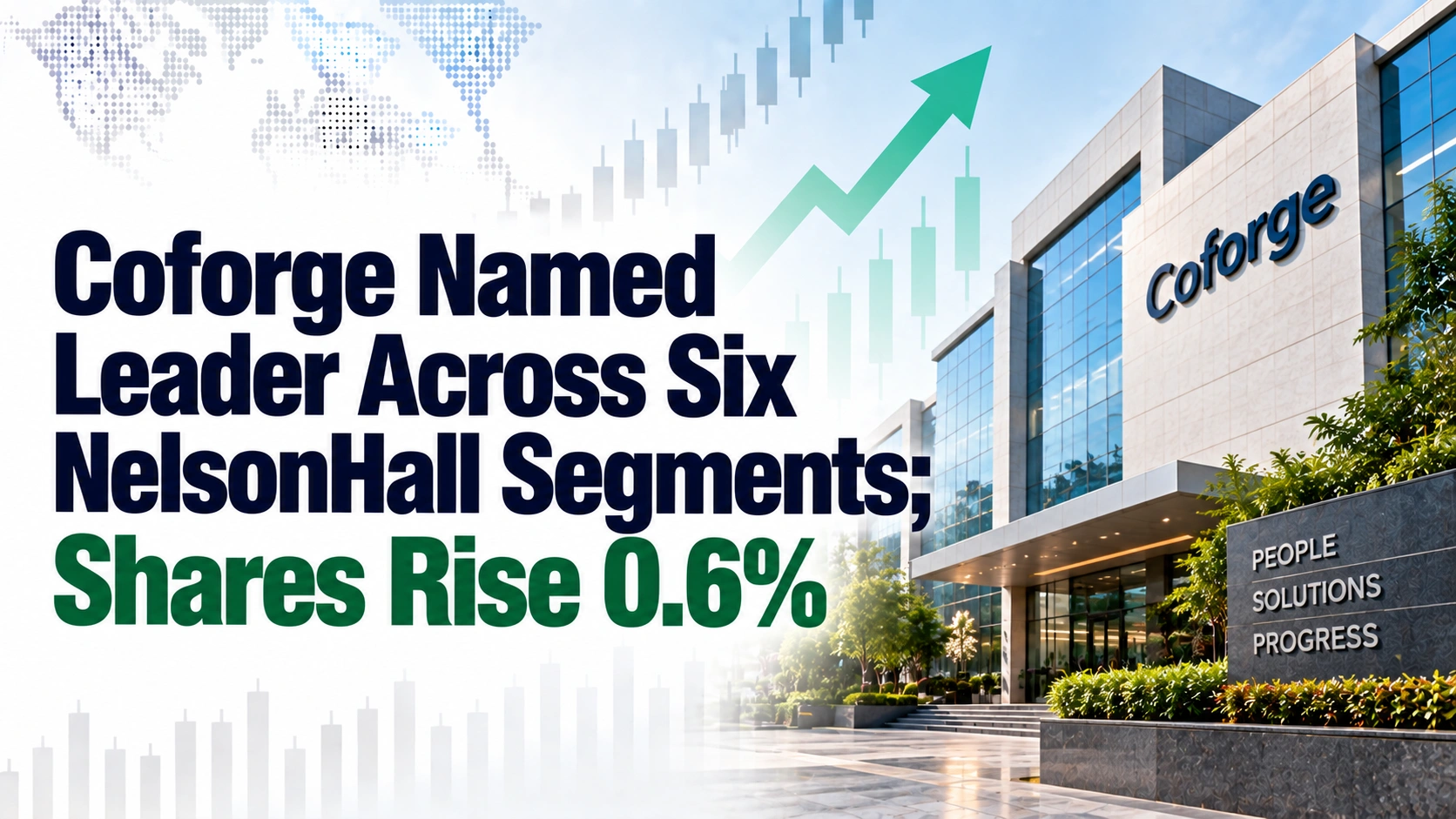Coforge Named Leader Across Six NelsonHall Segments; Shares Rise 0.6% 