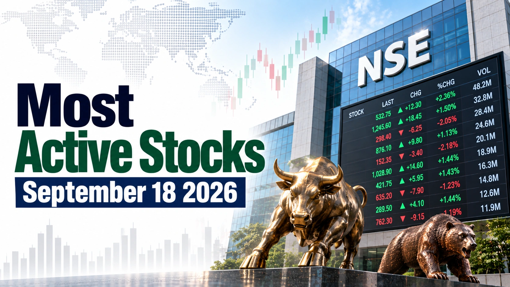 Most Active Stocks September 18 2026
