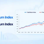 Price Return Index vs Total Return Index