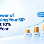 The Power of Increasing Your SIP by Just 10% Every Year