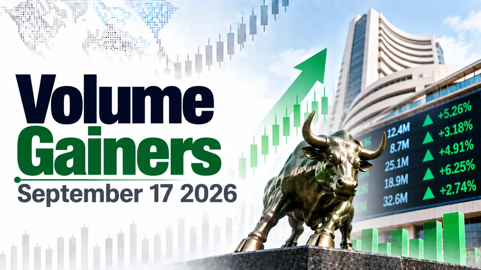 Volume Gainers September 17 2026