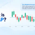 What Is TWAP?