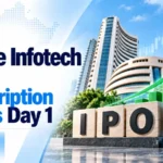 ArMee Infotech IPO Subscription Status Day 1: Issue Subscribed 0.57 Times