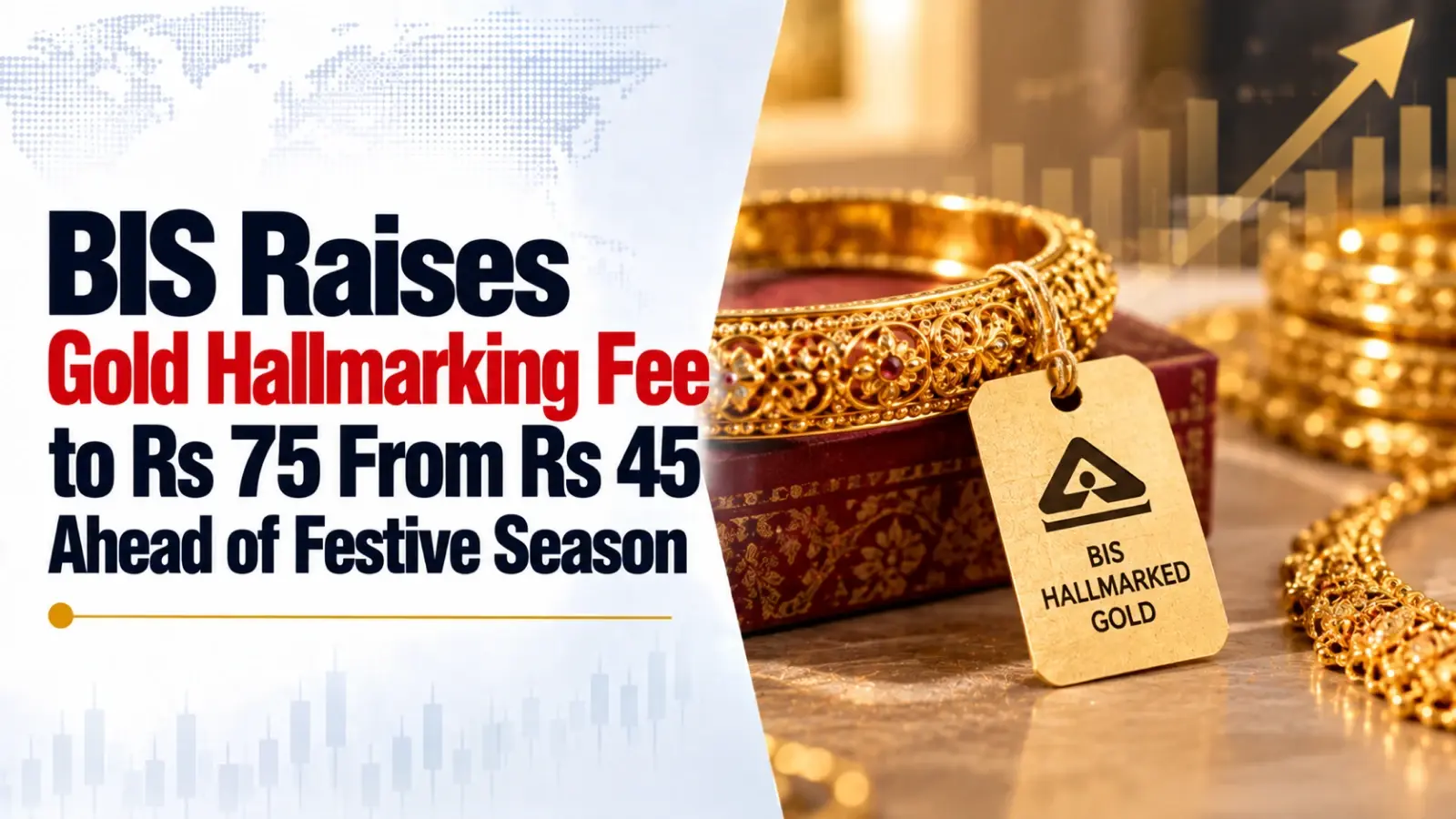 BIS Raises Gold Hallmarking Fee to Rs 75 From Rs 45 Ahead of Festive Season