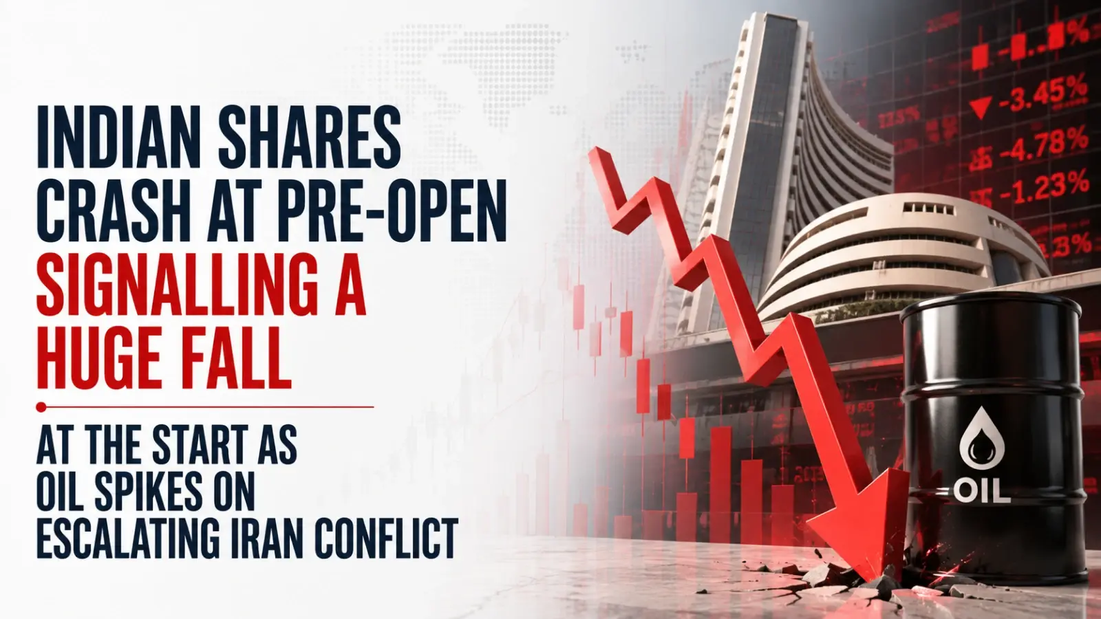 Indian Shares Crash At Pre-Open Signalling A Huge Fall At The Start As Oil Spikes On Escalating Iran Conflict