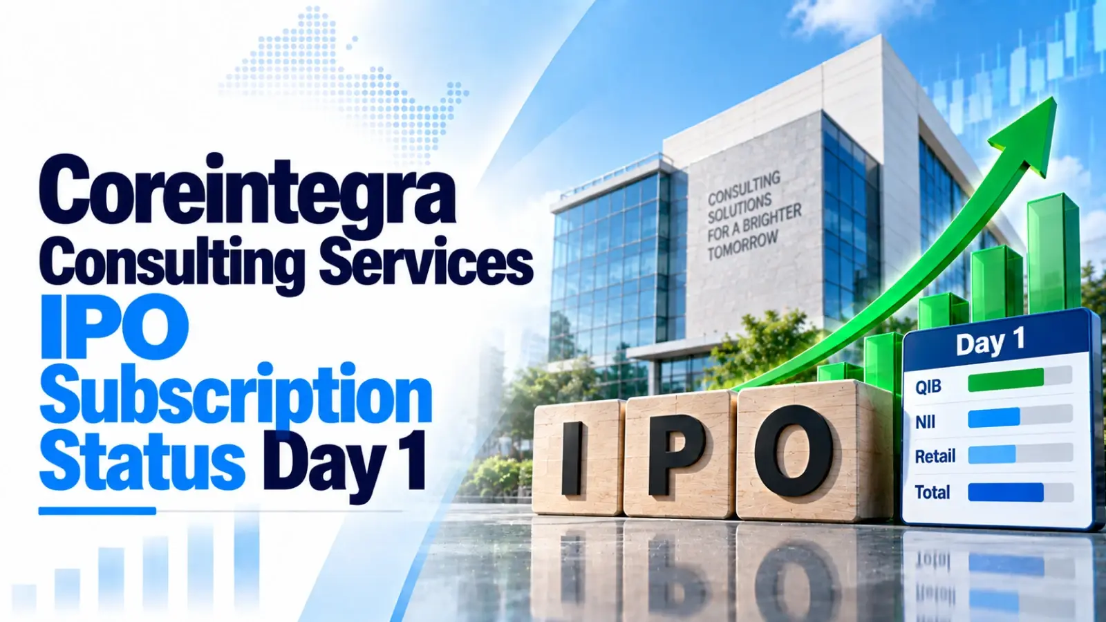 Coreintegra Consulting Services IPO Subscription Status Day 1