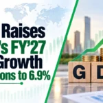 Fitch Raises India’s FY’27 GDP Growth Projections to 6.9%