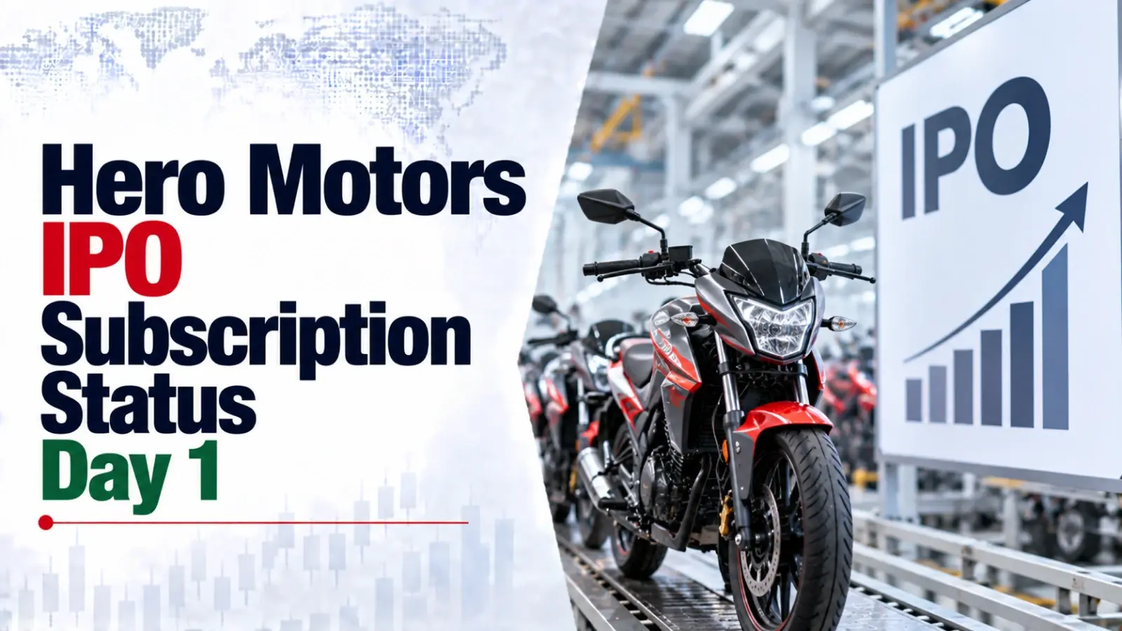 Hero Motors IPO Subscription Status Day 1