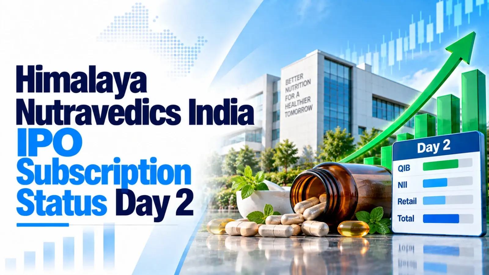 Himalaya Nutravetics IPO Subscription Status Day 2
