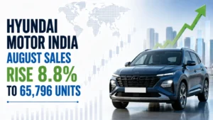 Hyundai Motor India August Sales Rise 8.8% to 65,796 Units