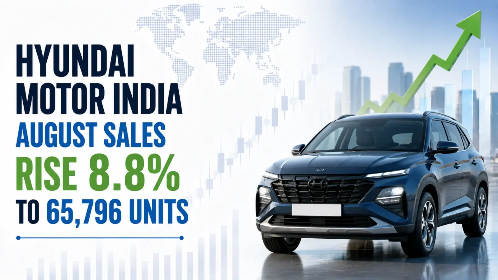 Hyundai Motor India August Sales Rise 8.8% to 65,796 Units