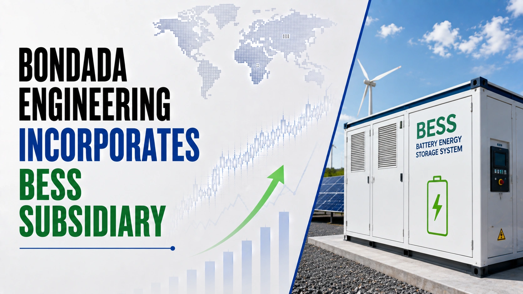 Bondada Engineering Incorporates BESS Subsidiary; Shares Fall 1.4%