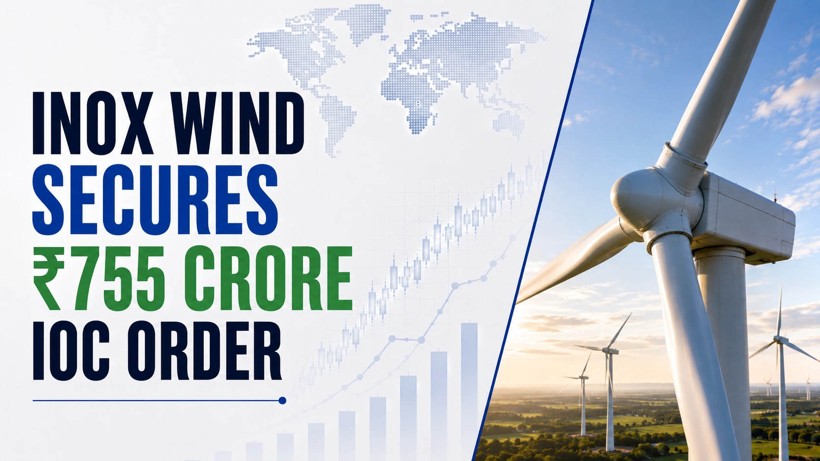 Inox Wind Secures ₹755 Crore IOC Order; Shares Rise 0.71%
