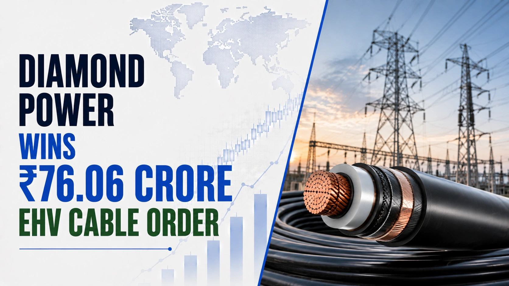 Diamond Power Wins ₹76.06 Crore EHV Cable Order; Shares Rise 1.58%