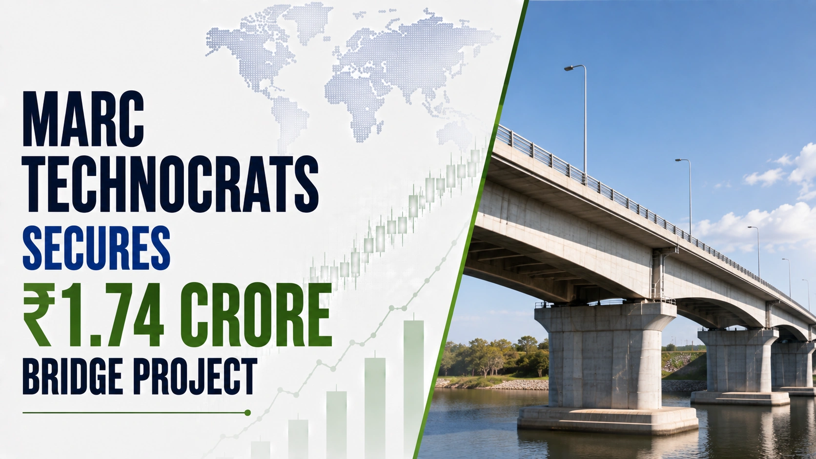 Marc Technocrats Secures ₹1.74 Crore Bridge Project; Shares Rise 0.24%