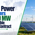 Adani Power Transfers 2,500 MW Renewable Power Contract; Shares Rise 1.09%