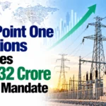 One Point One Solutions Secures ₹39.32 Crore Utility Mandate; Shares Rise 9.54%
