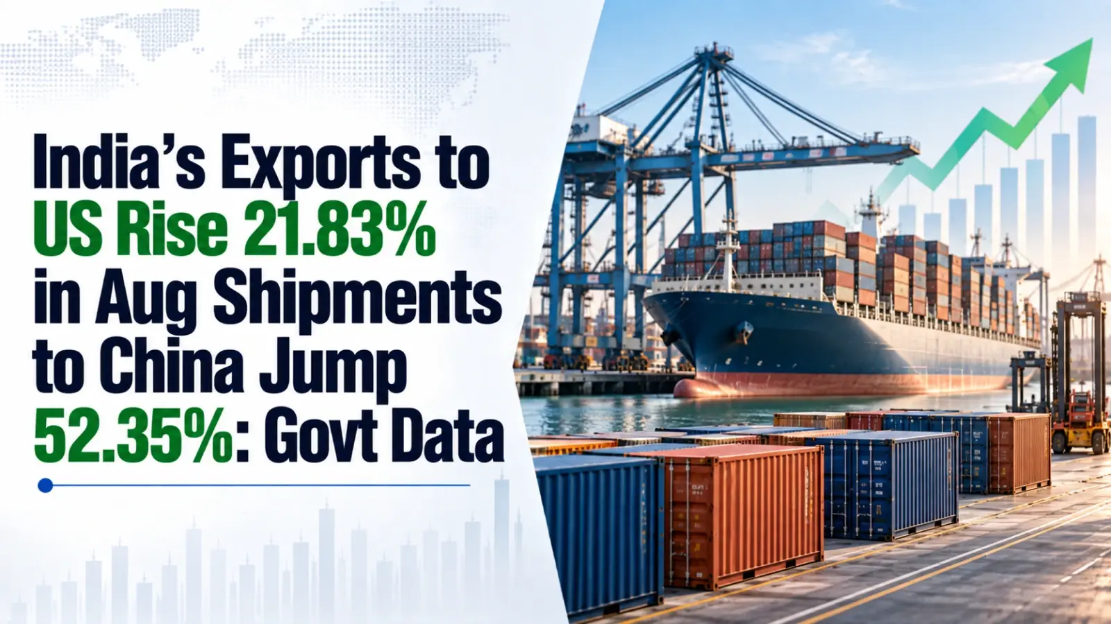 India’s Exports to US Rise 21.83% in Aug; Shipments to China Jump 52.35%: Govt Data