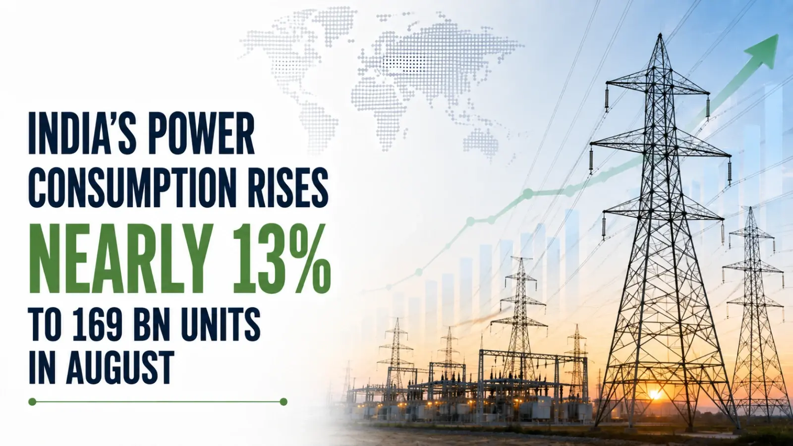 India’s Power Consumption Rises Nearly 13% to 169 Bn Units in August