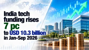 India Tech Funding Rises 7% to $10.3 Billion in 9 Months