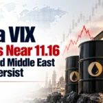 India VIX Closes Near 11.16 as Oil and Middle East Risks Persist