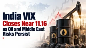 India VIX Closes Near 11.16 as Oil and Middle East Risks Persist