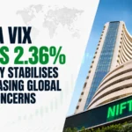 India VIX Falls 2.36% as Nifty Stabilises Amid Easing Global Risk Concerns