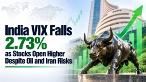 India VIX Falls 2.73% as Stocks Open Higher Despite Oil and Iran Risks