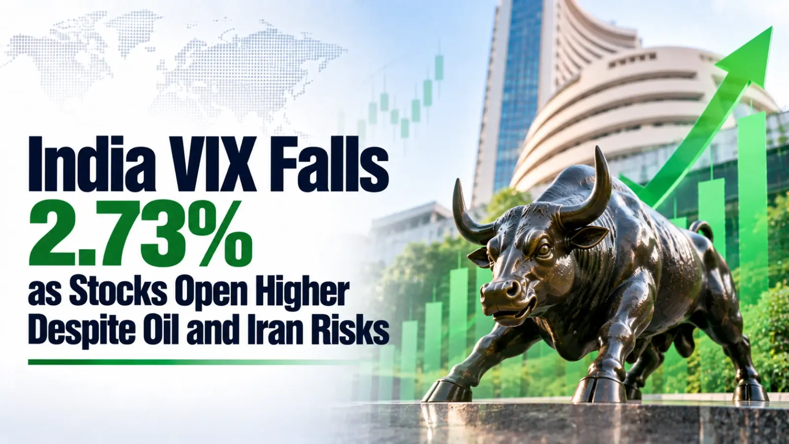 India VIX Falls 2.73% as Stocks Open Higher Despite Oil and Iran Risks