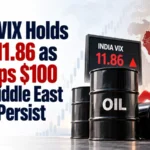 India VIX Holds Near 11.86 as Oil Tops $100 and Middle East Risks Persist