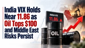 India VIX Holds Near 11.86 as Oil Tops $100 and Middle East Risks Persist