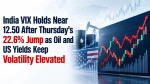 India VIX Holds Near 12.50 After Thursday’s 22.6% Jump as Oil and US Yields Keep Volatility Elevated