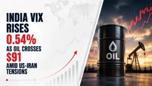 India VIX Rises 0.54% as Oil Crosses $91 Amid US-Iran Tensions
