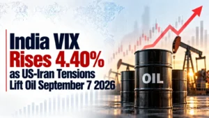 India VIX Rises 4.40% as US-Iran Tensions Lift Oil September 7 2026