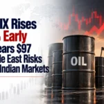 India VIX Rises 4.49% Early as Oil Nears $97 and Middle East Risks Weigh on Indian Markets