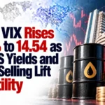 India VIX Rises 6.6% to 14.54 as Oil, US Yields and Nifty Selling Lift Volatility