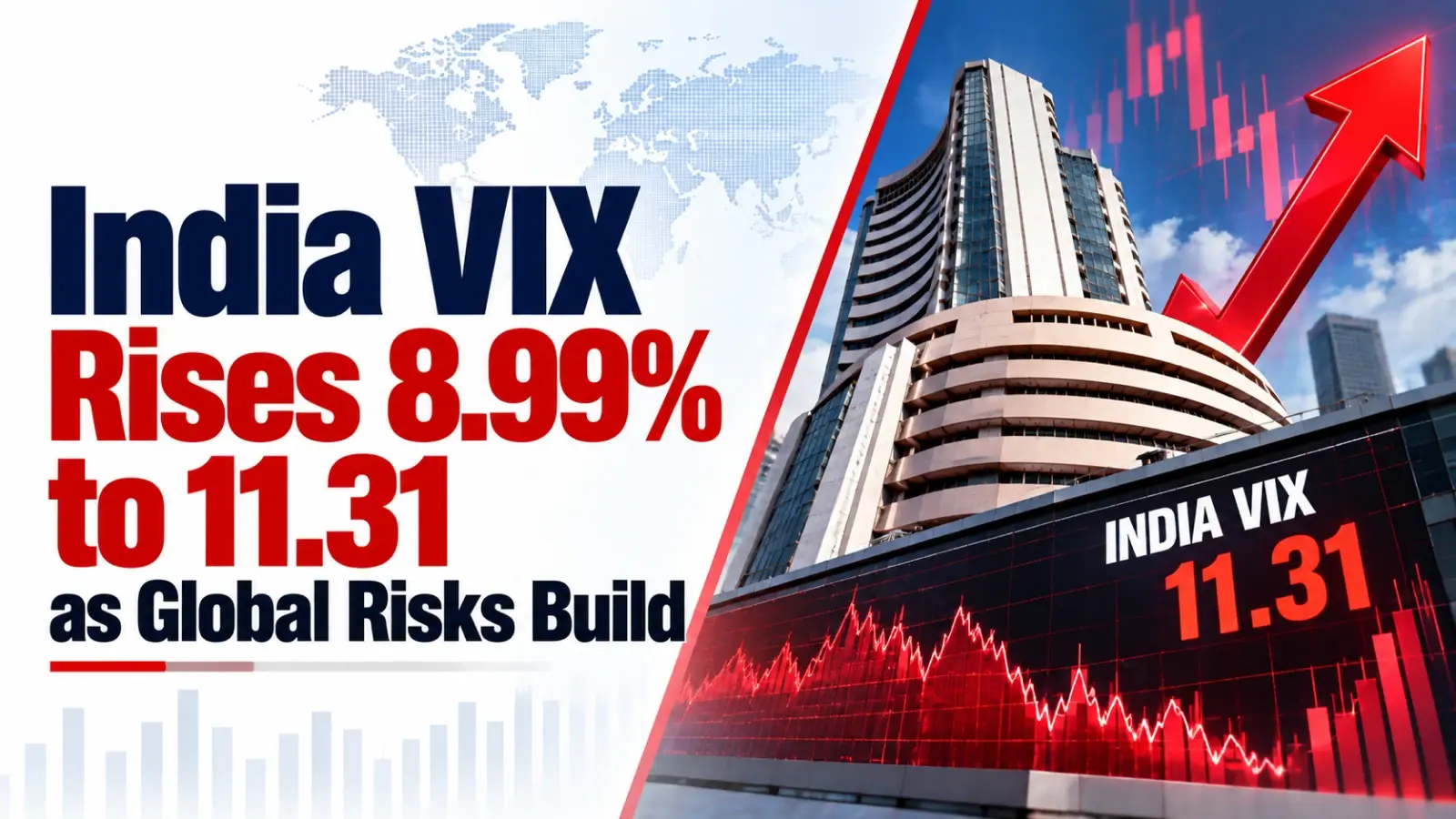 India VIX Rises 8.99% to 11.31 as Global Risks Build