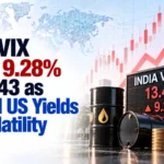 India VIX Rises 9.28% to 13.43 as Oil and US Yields Lift Volatility