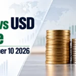 INR vs USD Rate, September 10, 2026: Rupee Falls 25 Paise to 95.33 Against US Dollar in Early Trade