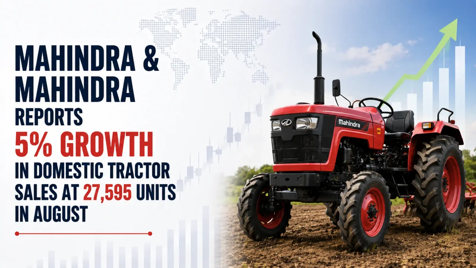 Mahindra & Mahindra Reports 5% Growth in Domestic Tractor Sales at 27,595 Units in August