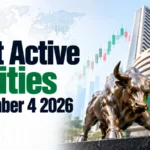 Most Active Equities on September 4, 2026 at 12:00 PM: PC Jeweller Leads Trading Activity