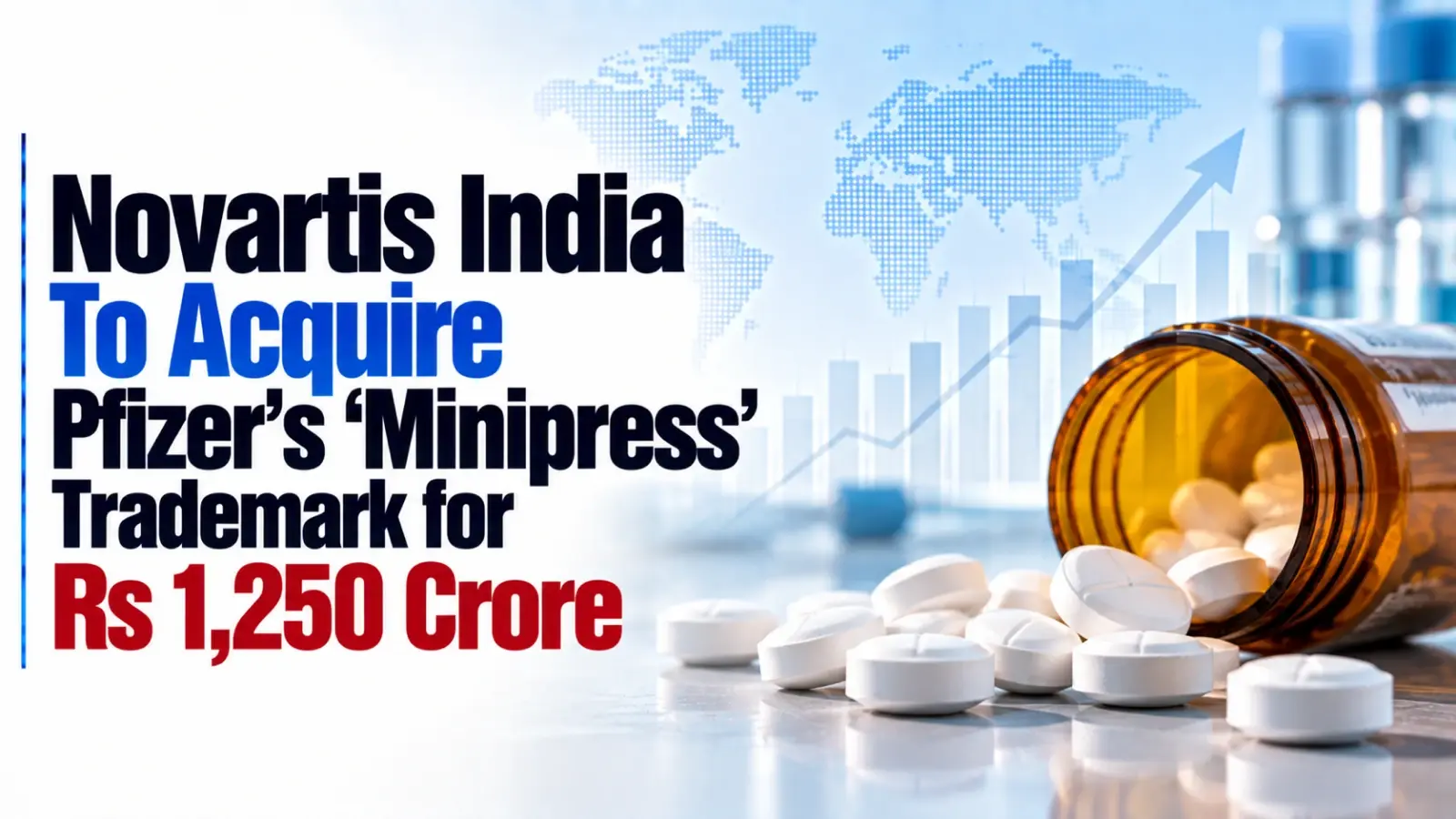 Novartis India To Acquire Pfizer’s ‘Minipress’ Trademark for Rs 1,250 Crore