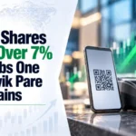Paytm Shares Jump Over 7%; Pine Labs, One Mobikwik Pare Early Gains
