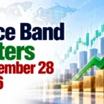 Price Band Hitters, September 28, 2026 at 12:00 PM IST: Bliss GVS Pharma, Sunflag, Lalithaa Jewellery, Rehtan TMT