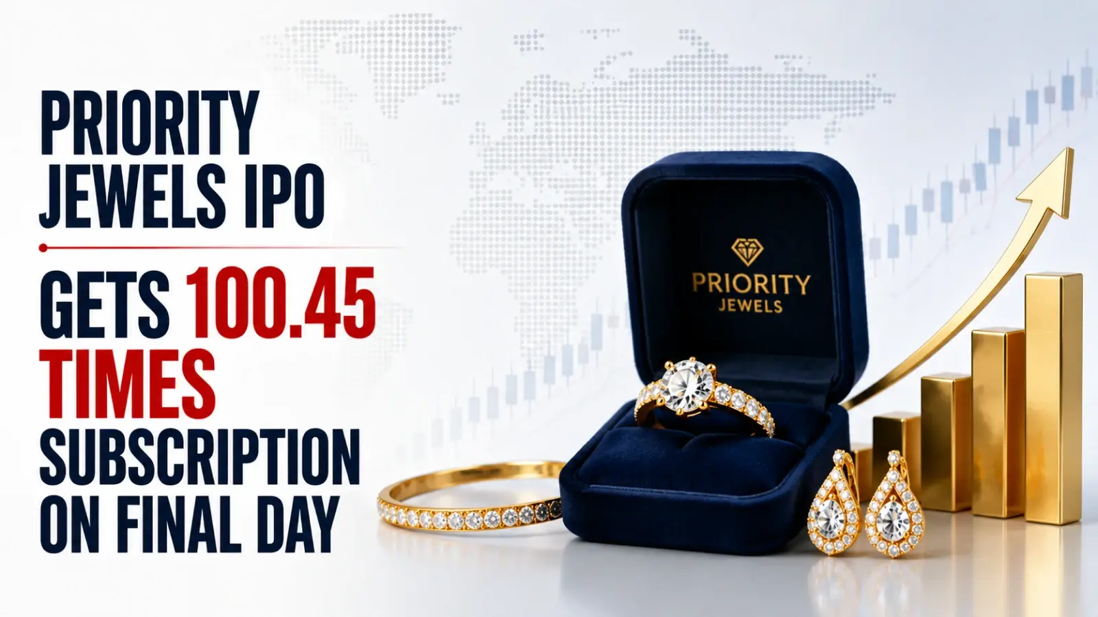 Priority Jewels IPO Gets 100.45 Times Subscription on Final Day
