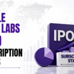 Purple Style Labs IPO Subscription Status: Issue Booked 1.29 Times