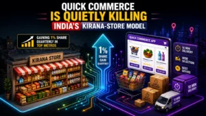 Quick Commerce Is Quietly Killing India's Kirana-Store Model Gaining 1% Share Quarterly in Top Me