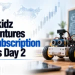 Robokidz Eduventures IPO Subscription Status Day 2: Issue Subscribed 72.74 Times