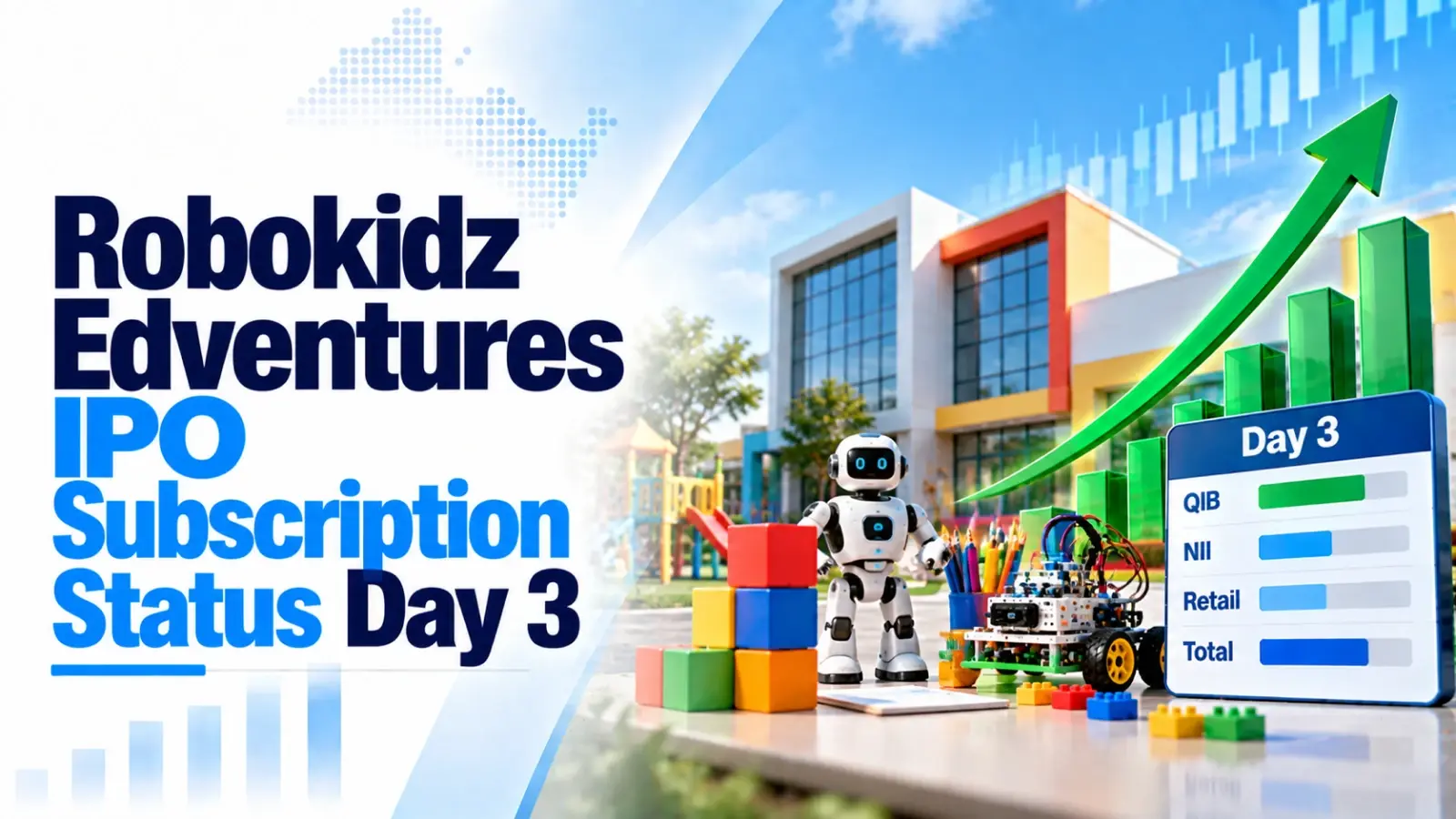 Robokidz Eduventures IPO Subscription Status Day 3