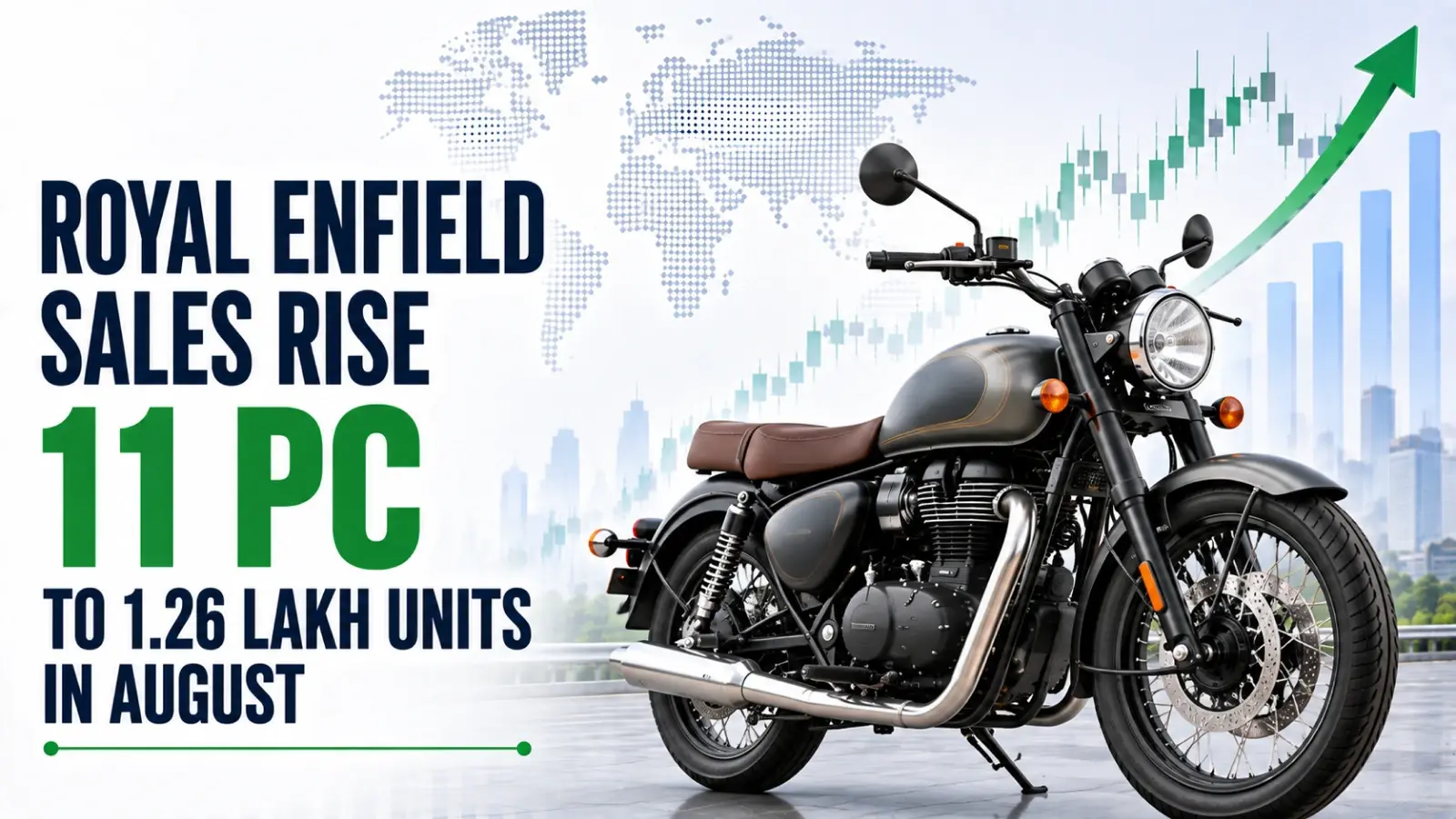 Royal Enfield Sales Rise 11% to 1.26 Lakh Units in August